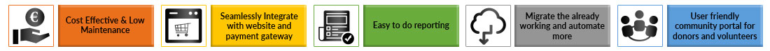 Enterprise Mobility